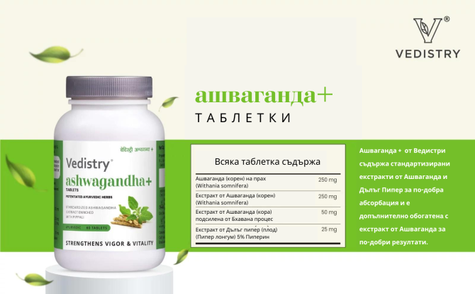 ASHWAGANDHA + (Ashwagandha + Long Pepper), Vedistry, 60 tabs